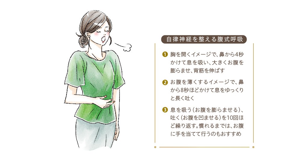 腹式呼吸を実践する女性のイラスト